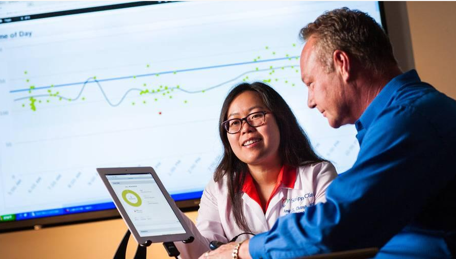 Scientists Identify Miro1 Protein as a Potential Target for Type 2 Diabetes